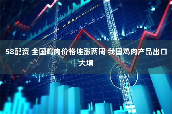 58配资 全国鸡肉价格连涨两周 我国鸡肉产品出口大增